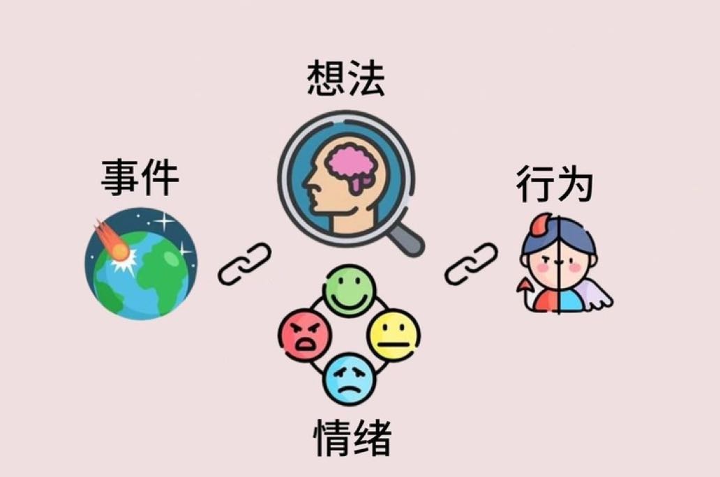 当一个人失去和父母的链接，就很容易有上瘾症