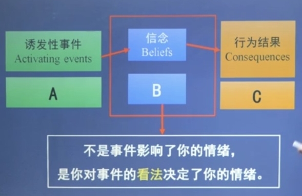 有烦恼不知道怎样求助怎么办？