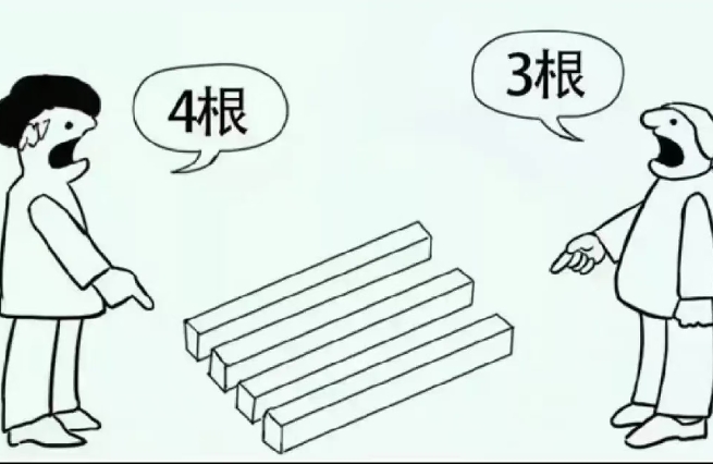 认知偏差