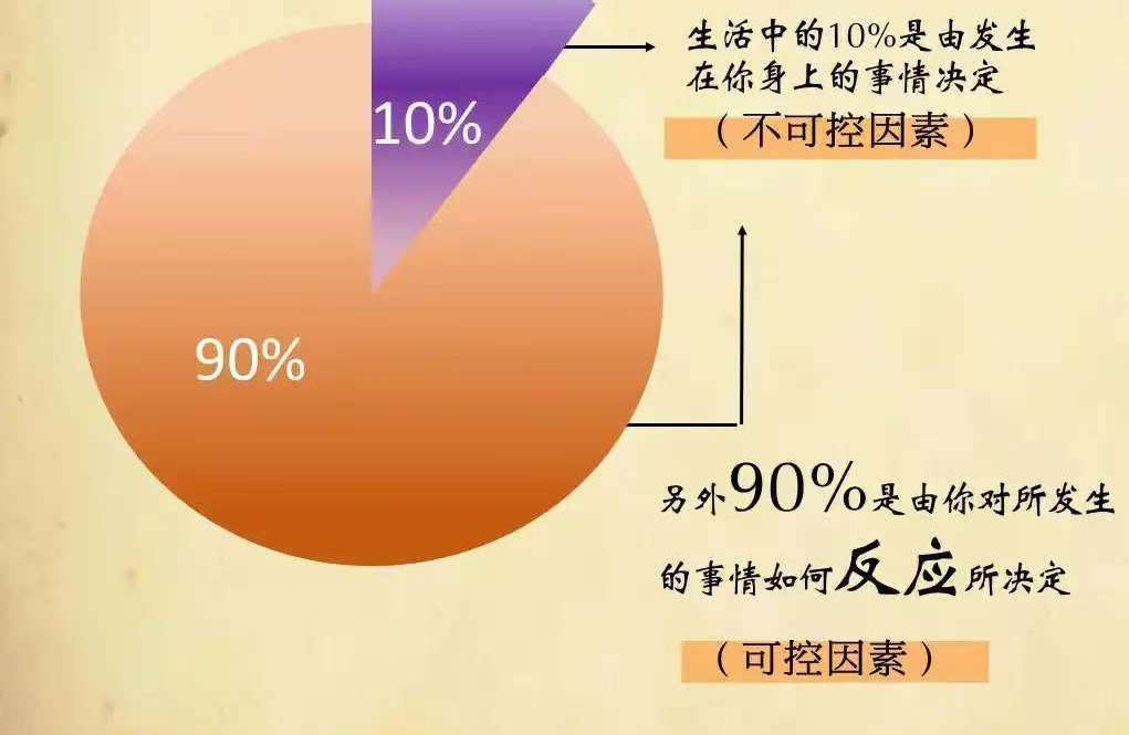 ‌费斯汀格法则‌