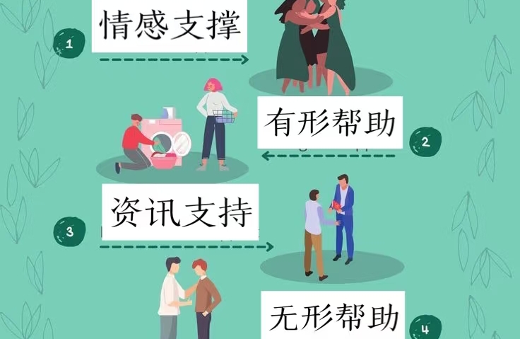 为孤僻小孩搭建温暖的支持之桥