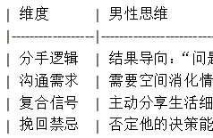 分手挽回避坑指南 | 告别无效纠缠，科学重建关系