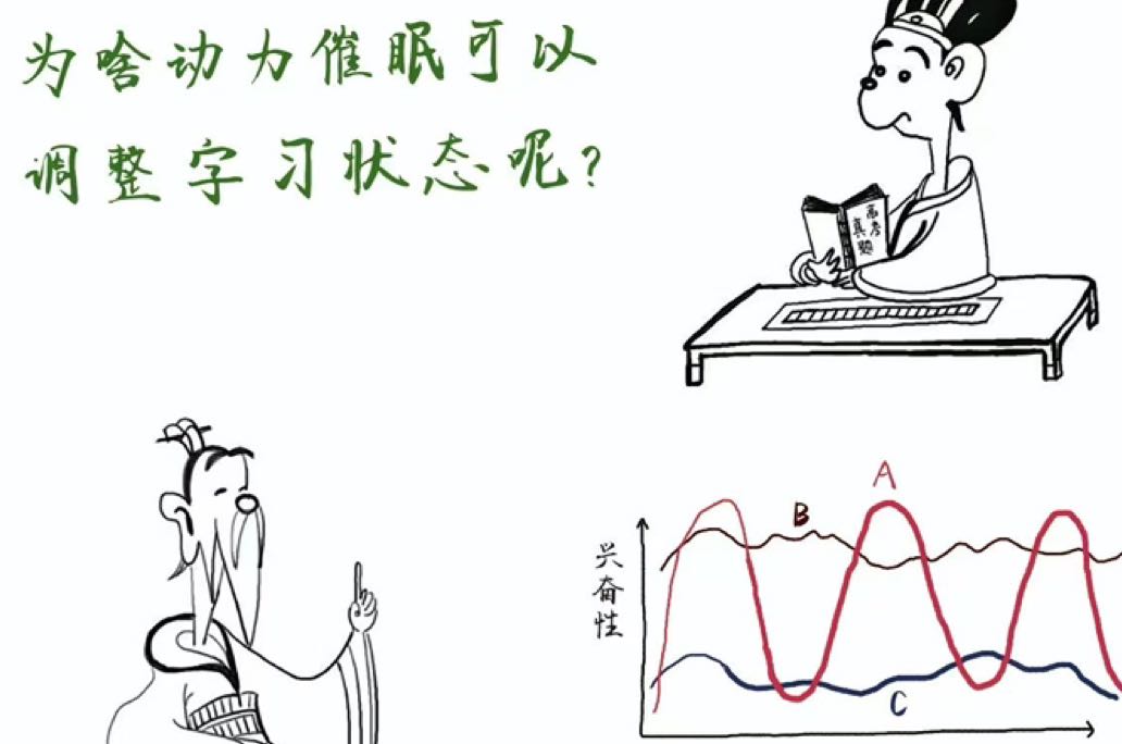 催眠为什么‮以可‬提高学习成绩