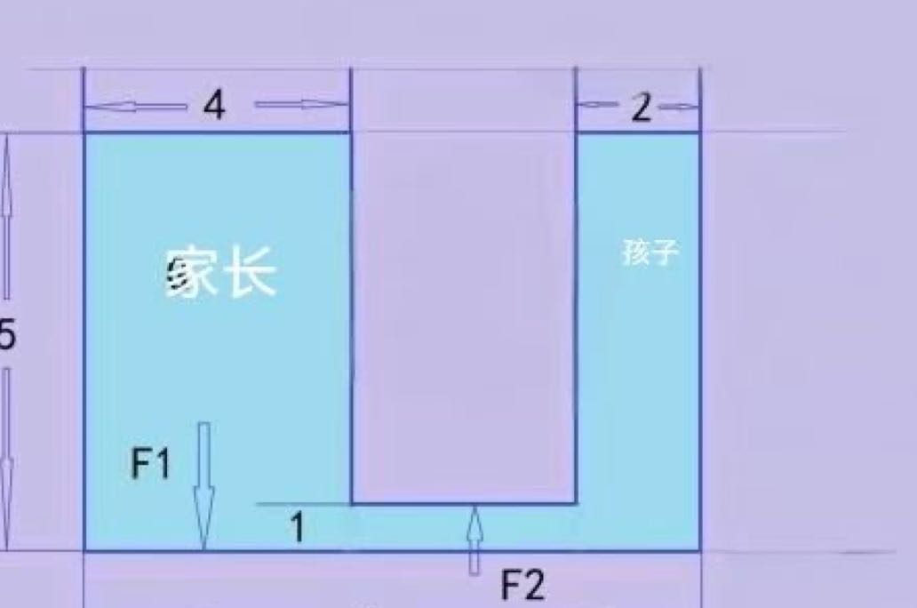 为什么家长会对孩子的哭声不耐受呢？