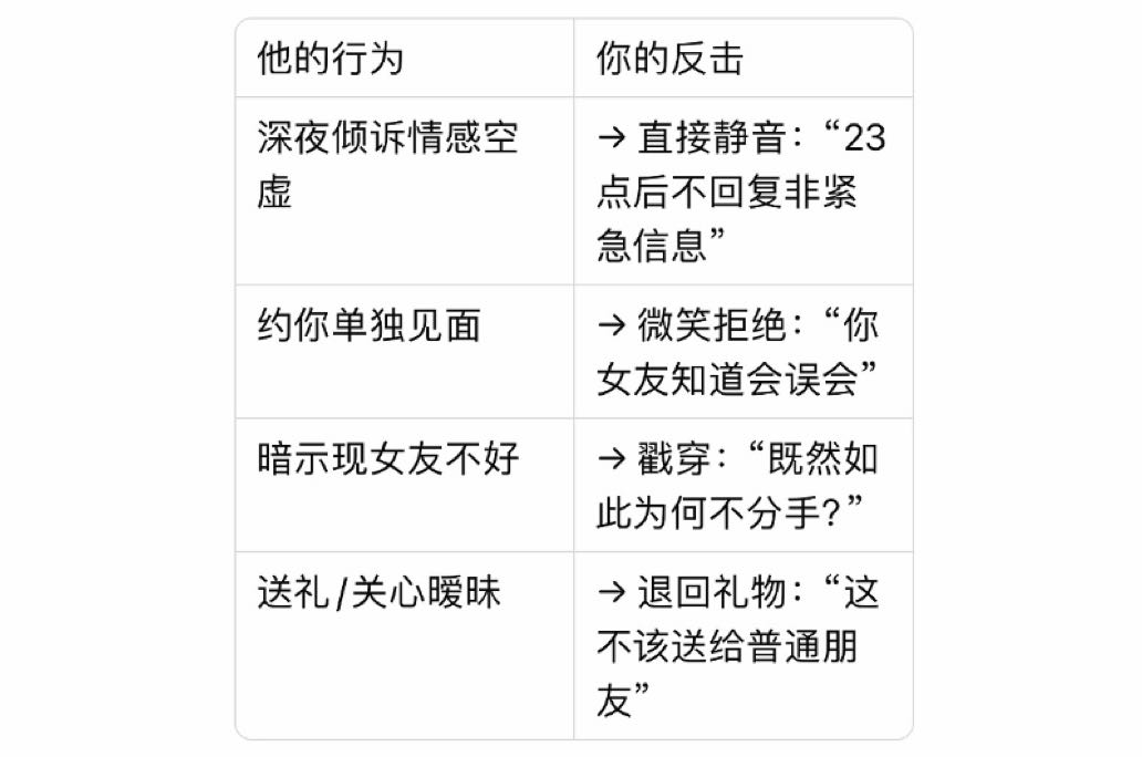遇到“三不”男生，应该怎么做？