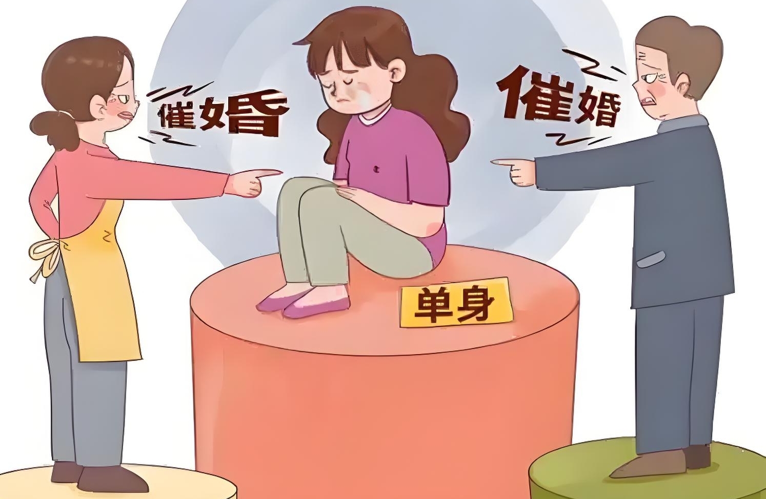 怎么应对父母的催婚？