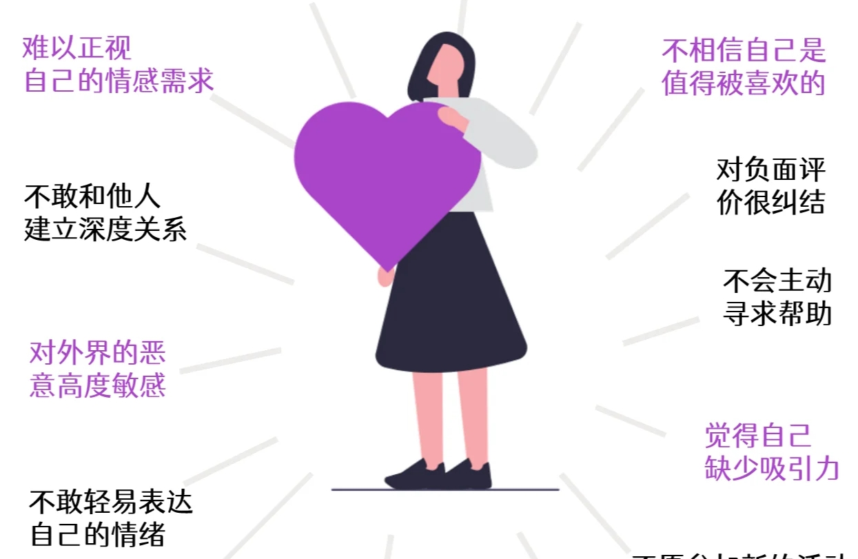 如果你是回避型依恋者并希望改变