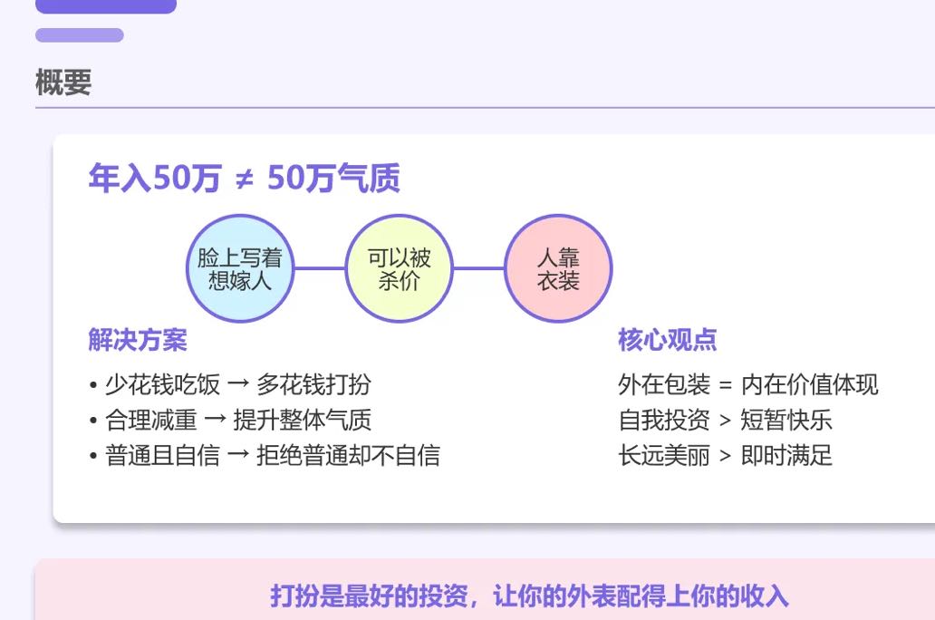 年入 50 万，气质却像年入 5 万？自我包装真的很重要！