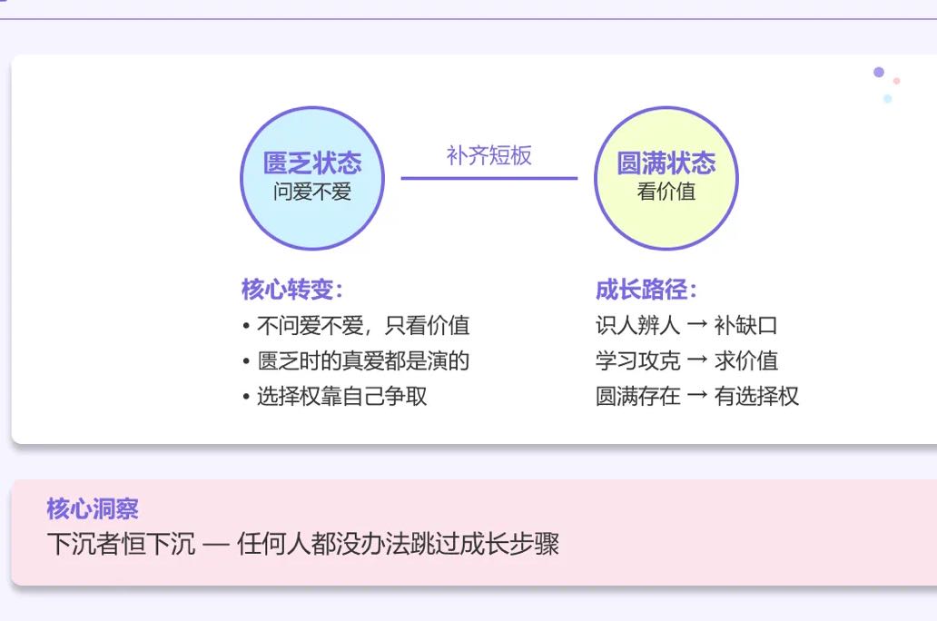 别再问他爱不爱你了，这样想问题的女人永远被伤害