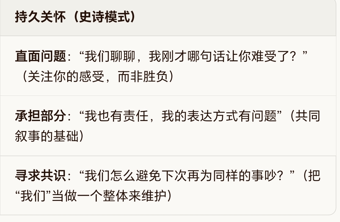 别问是“上头”还是“真心”，用这3个“时间切片”一测就懂